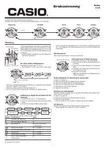Bruksanvisning Casio Collection AE-2000W-1AVEF Armbandsur