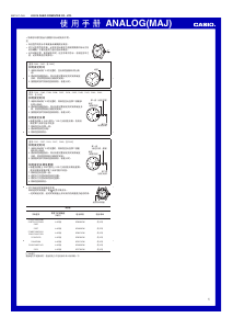 מדריך Casio Collection LTP-E140B-1AEF שעון