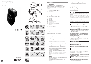 Manual Philips PQ218 Shaver