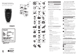 Manual Philips PQ182 Shaver