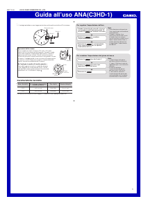 Manuale Casio Edifice EFV-100D-1AVUEF Orologio da polso