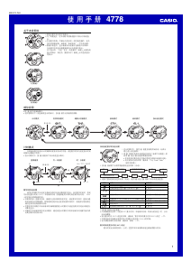 说明书 卡西欧 G-Shock AW-590-1AER 手表