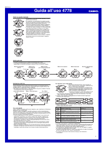 Manuale Casio G-Shock AW-590-1AER Orologio da polso