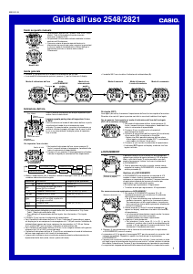 Manuale Casio G-Shock G-2900F-1VER Orologio da polso