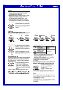 Manuale Casio G-Shock G-7900-1ER Orologio da polso