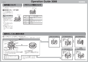 説明書 カシオ G-Shock G-9100-1ER 時計