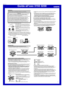 Manuale Casio G-Shock GW-7900B-1ER Orologio da polso