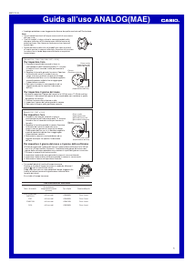 Manuale Casio Sheen SHE-4533D-7AUER Orologio da polso