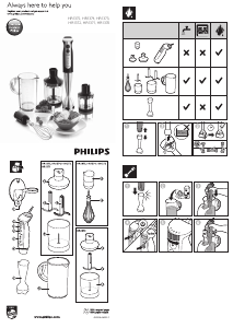 Bruksanvisning Philips HR1375 Stavmixer