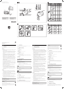 Manual de uso Philips HR1576 Batidora de varillas