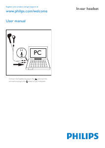 Handleiding Philips SHM3100U Koptelefoon