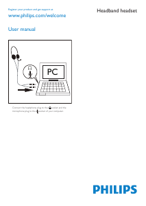 Handleiding Philips SHM1500 Headset