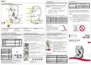 Bedienungsanleitung Britax-Römer Kidfix Z-Line Autokindersitz