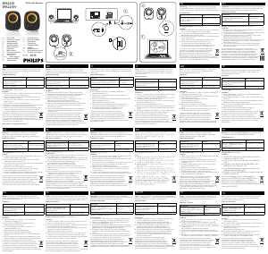 Manual Philips SPA2210R Speaker