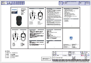 Manual Philips SPK9413 Mouse