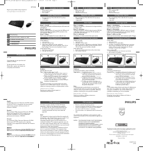 Mode d’emploi Philips SPT1700BC Clavier