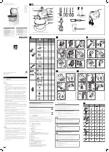 Manual Philips HR1590 Misturador da mão