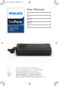 Manual Philips GP931X1 GoPure Air Purifier