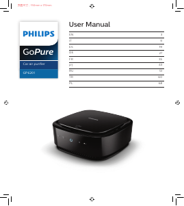 Manuale Philips GP629BLKX1 GoPure Purificatore d'aria