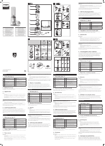 Manual Philips HR2895 Blender
