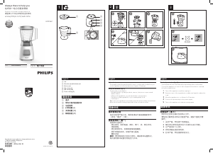 Manual Philips HR2062 Blender