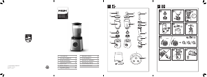 Manual Philips HR3663 Blender