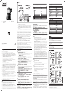 Manual Philips HR2088 Blender