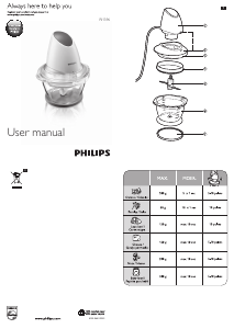 Handleiding Philips RI1396 Hakmolen