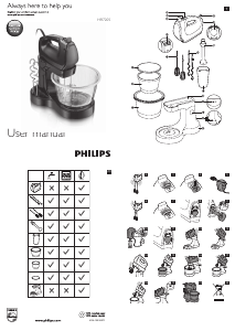 Manual de uso Philips HR7205 Batidora de varillas