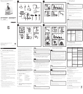 Manual Philips HR1830 Juicer