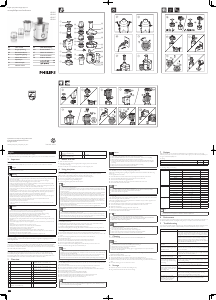 Brugsanvisning Philips HR1849 Saftpresser