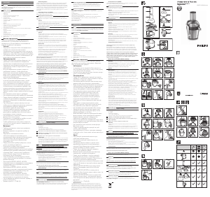Руководство Philips HR1875 Соковыжималка