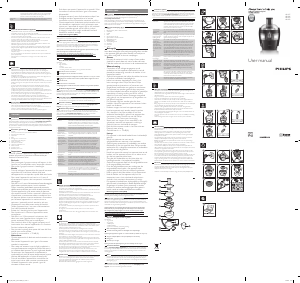 Manual Philips HR1837 Juicer
