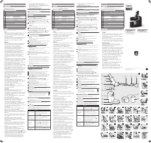 Brugsanvisning Philips HR1887 Saftpresser