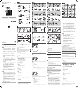 Руководство Philips HR2745 Мясорубка