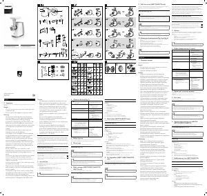 Руководство Philips HR2708 Мясорубка