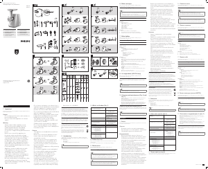 Manuál Philips HR2723 Mlýnek na maso