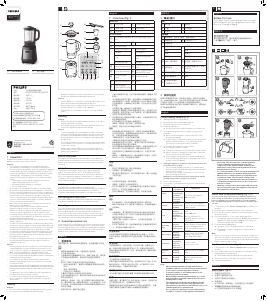 Manual Philips HR2077 Blender