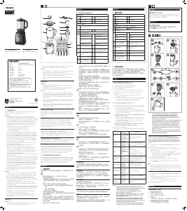 Manual Philips HR2078 Blender