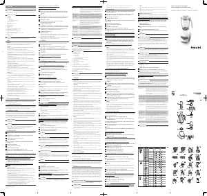 Handleiding Philips HR2118 Blender