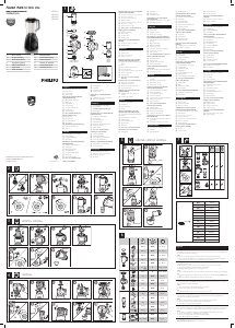 Manual de uso Philips HR2163 Batidora