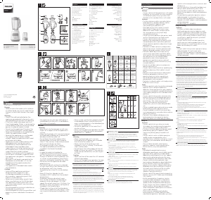 Handleiding Philips HR2221 Blender
