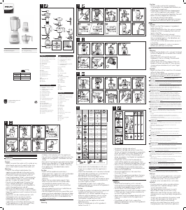 Handleiding Philips HR2223 Blender