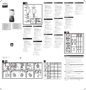 Manual de uso Philips HR2224 Batidora