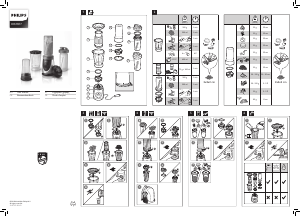 Manual Philips HR2877 Blender