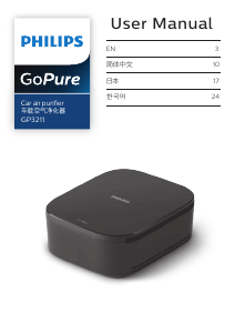 Manual Philips GP321X1 GoPure Air Purifier