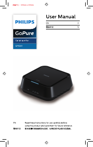 Manual Philips GP520BLKX1 GoPure Air Purifier