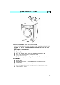 Handleiding Ignis AWV 238 Wasmachine