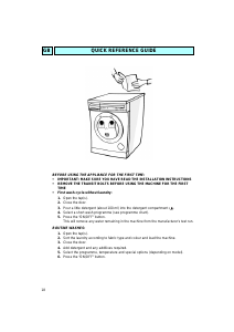 Manual Ignis AWP 060 Washing Machine