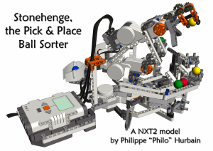 Bedienungsanleitung Lego set 8547 Mindstorms Ball Sorter by Philippe Hurbain